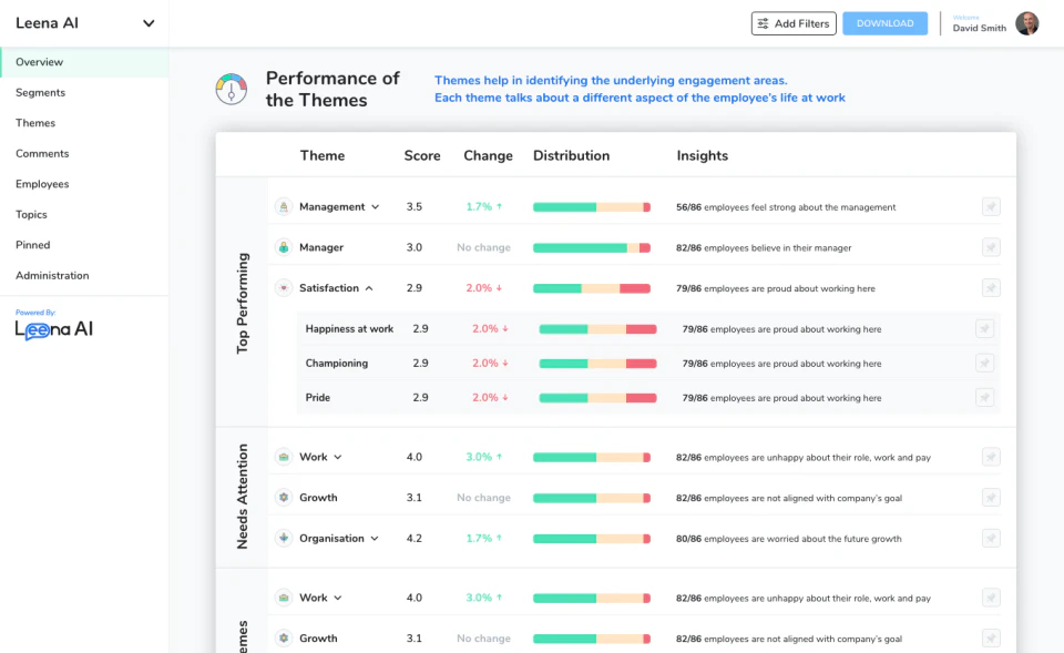 screenshot of Leena AI